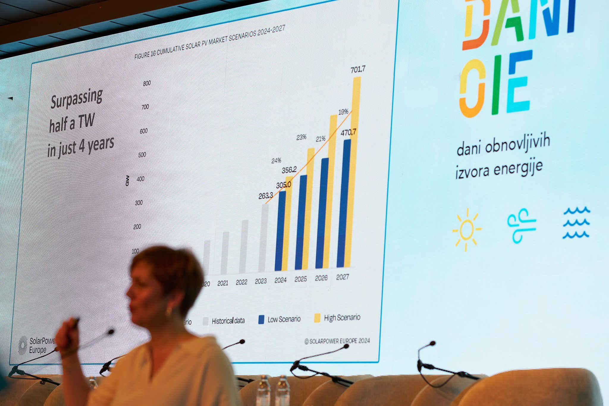 Dani obnovljivih izvora energije, Pula