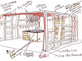 Plan pop-up