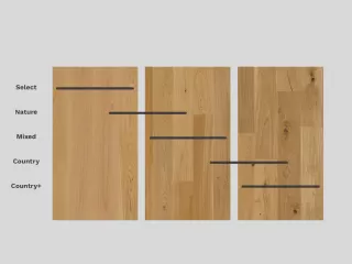 Parket lako složiv