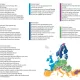 utjecaj klimatskih promjena u Europi