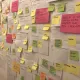 Škola gradi školu, participativno planiranje, zid prijedloga